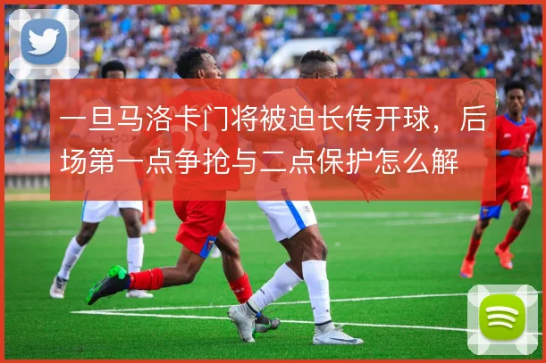 一旦马洛卡门将被迫长传开球，后场第一点争抢与二点保护怎么解